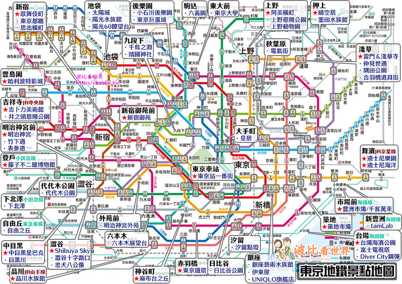【2024東京自由行】最強東京行程規劃懶人包！景點交通＆住宿花費全攻略