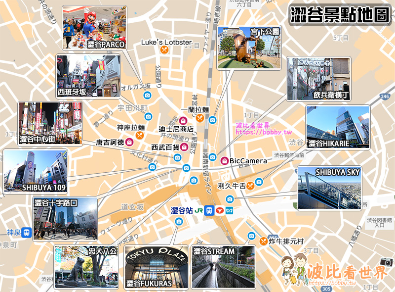 【澀谷景點推薦】2024澀谷逛街一日遊行程！Shibuya Sky、十字路口、PARCO全攻略