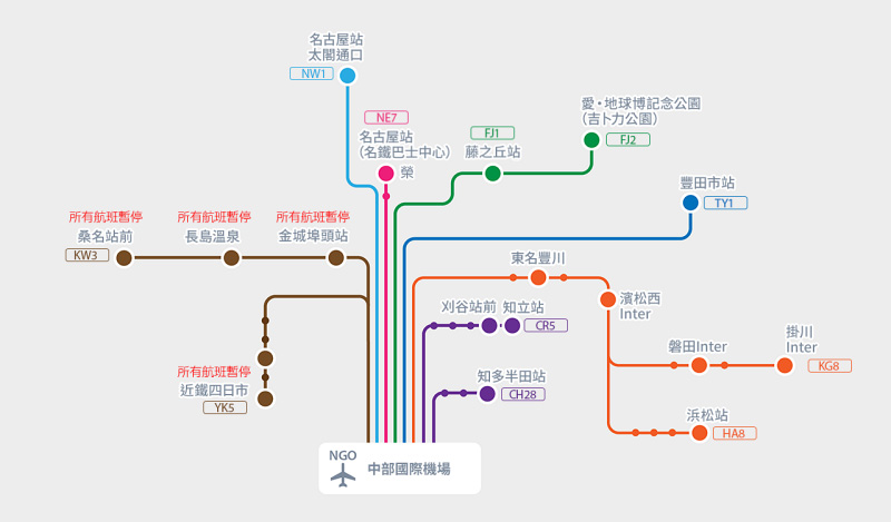 【2024名古屋機場到市區】28分鐘直達名古屋車站！μSKY、機場巴士交通攻略