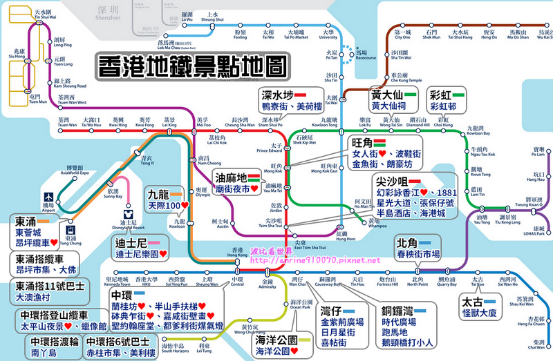 香港地鐵景點地圖