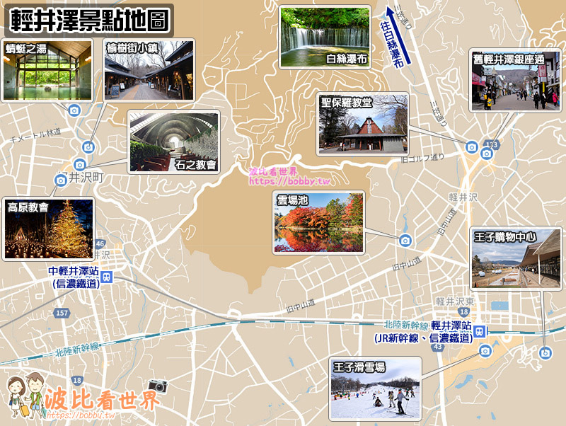 輕井澤景點地圖