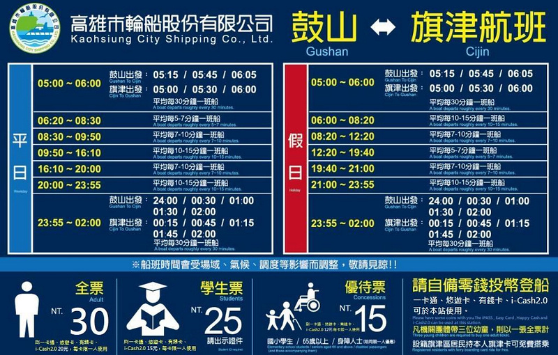 【高雄】旗津渡輪站：時間票價、載機車等，到西子灣站海上之旅超