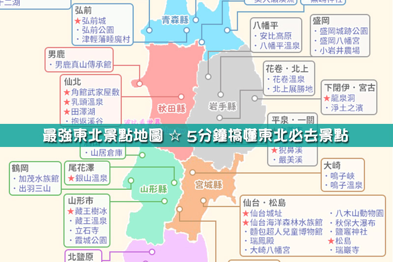 【2024日本東北景點推薦】18個必去東北旅遊景點！青森、仙台、岩手好玩攻略