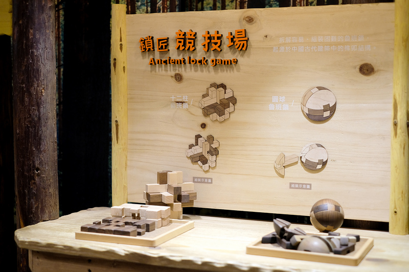 【台北】華山1914文創園區怎麼玩？最新展覽、美食餐廳、必拍
