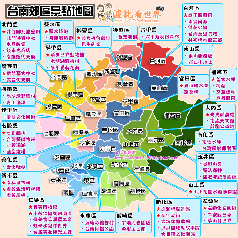 台南郊區景點地圖.jpg