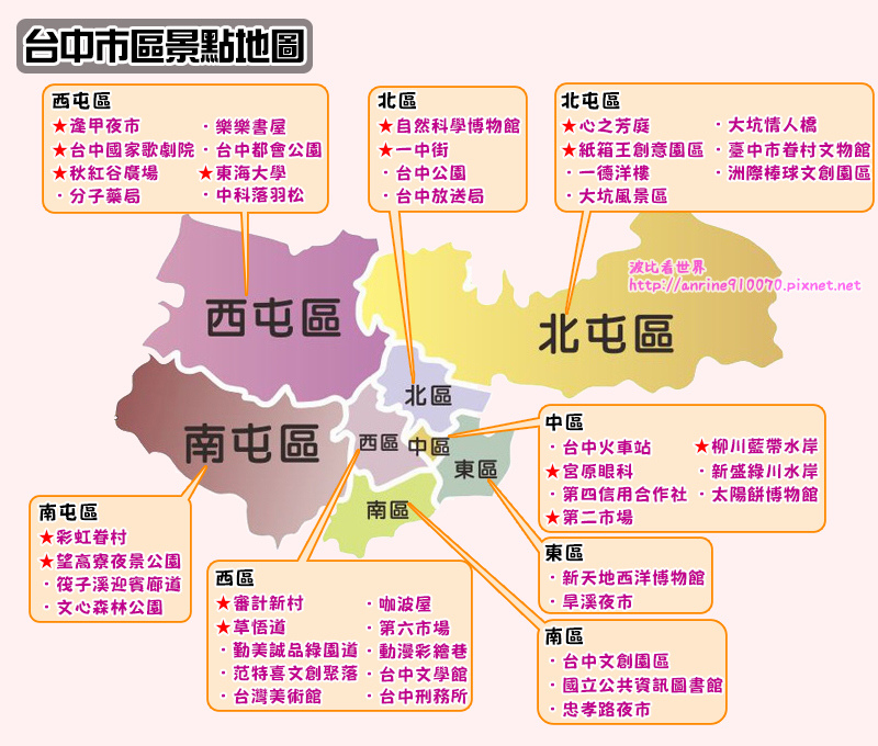 台中市景點地圖.jpg