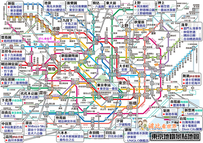 東京景點地圖.jpg